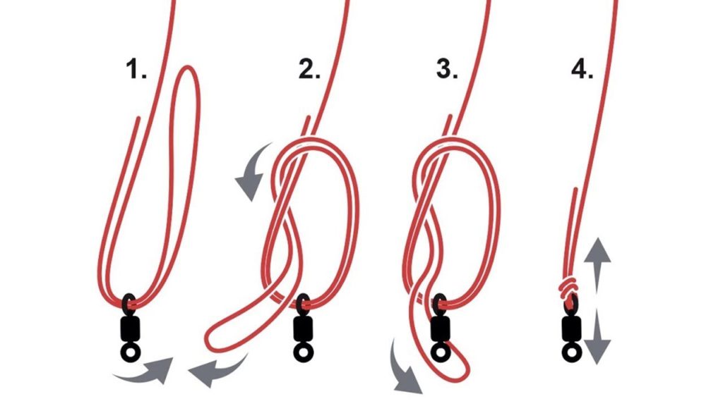 Palomar knot